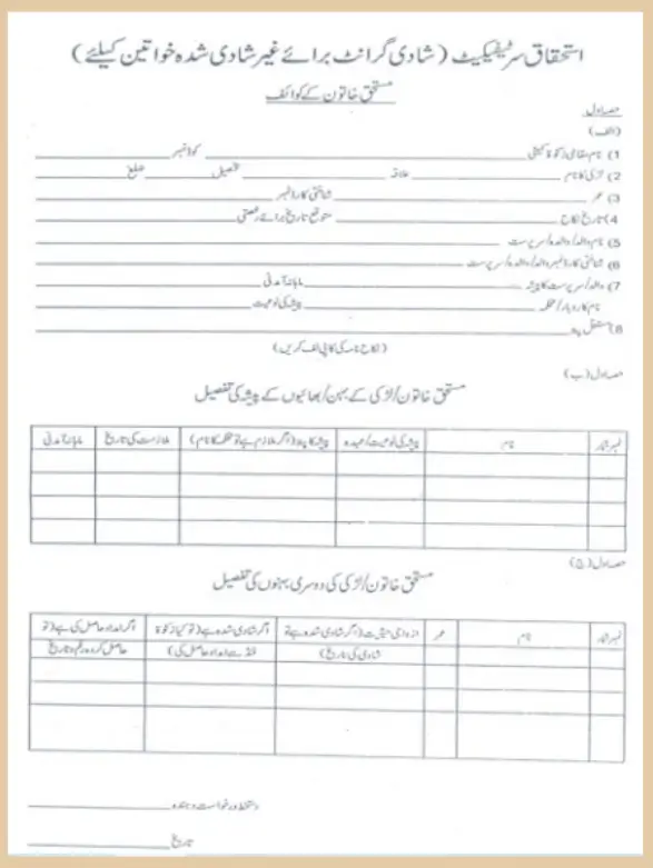 Marriage Assistance Program For Poor Girls Online Apply