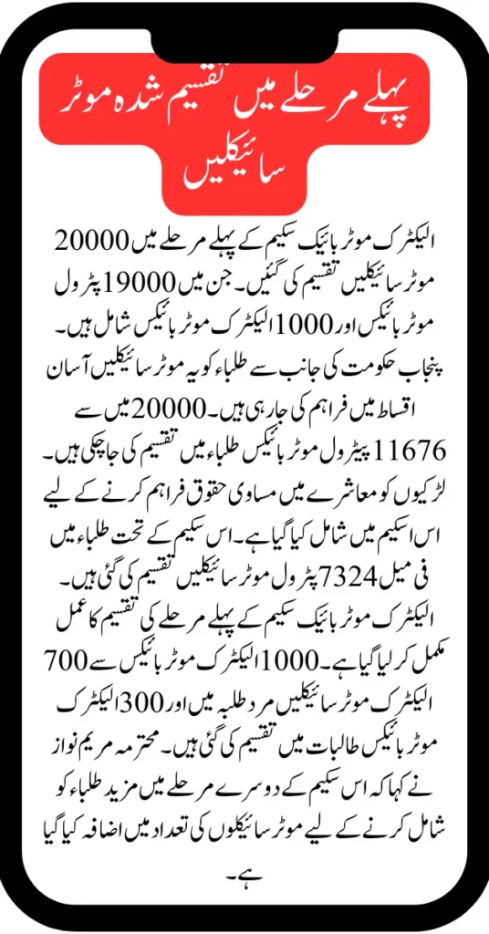 2nd Phase Of The Electric Motorbikes Scheme To Start Soon