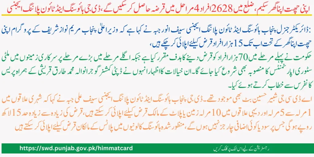 Apni Chhat Apna Ghar 2,628 District Residents to Receive Loans in 4 Phases