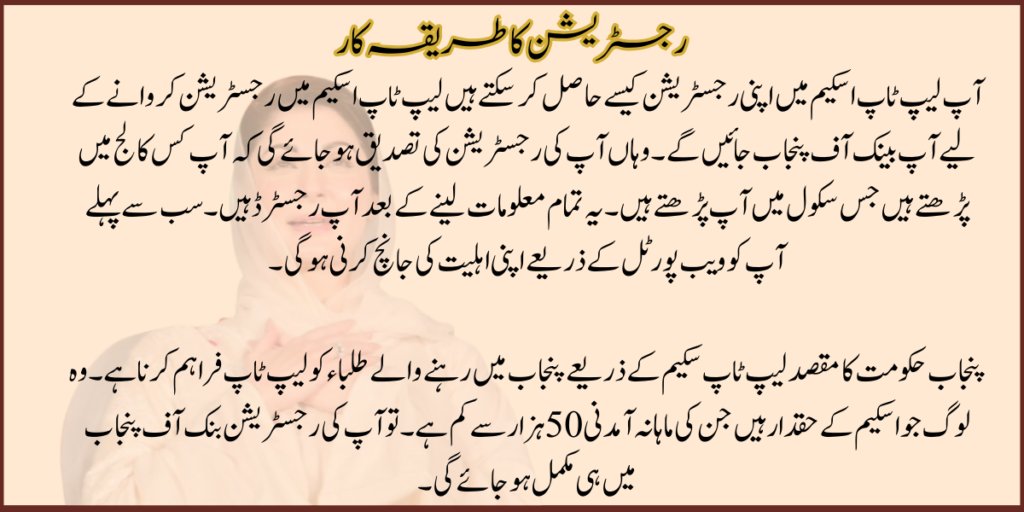 CM Punjab Maryam Nawaz Relaunches Laptop Scheme for Students in Punjab