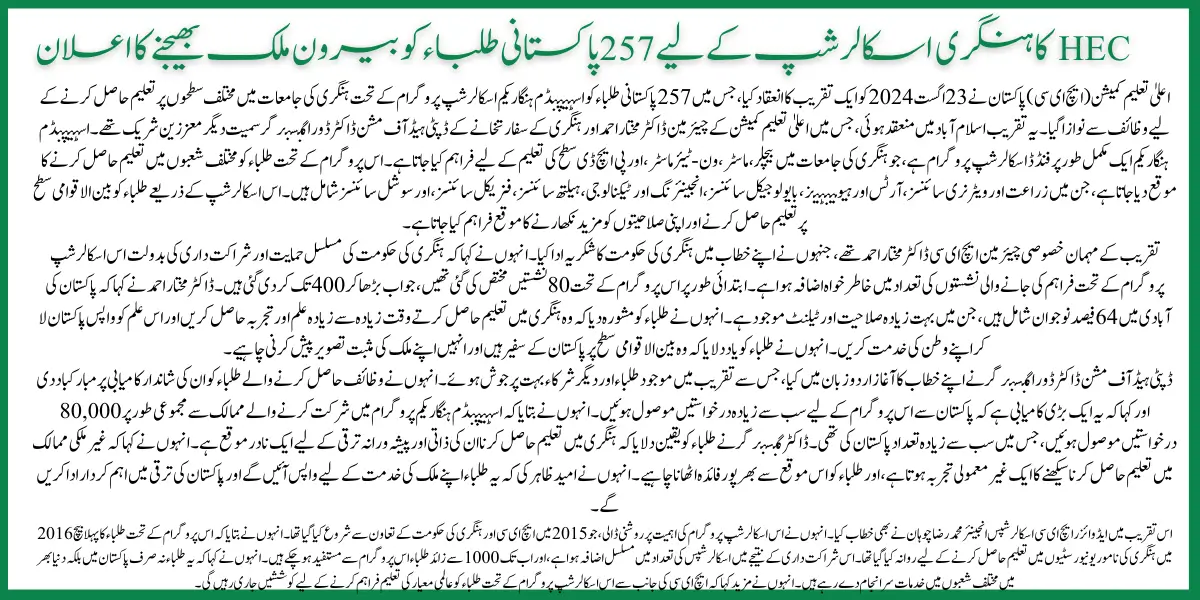 HEC Sends 257 Pakistani Students Abroad with Hungarian Scholarships