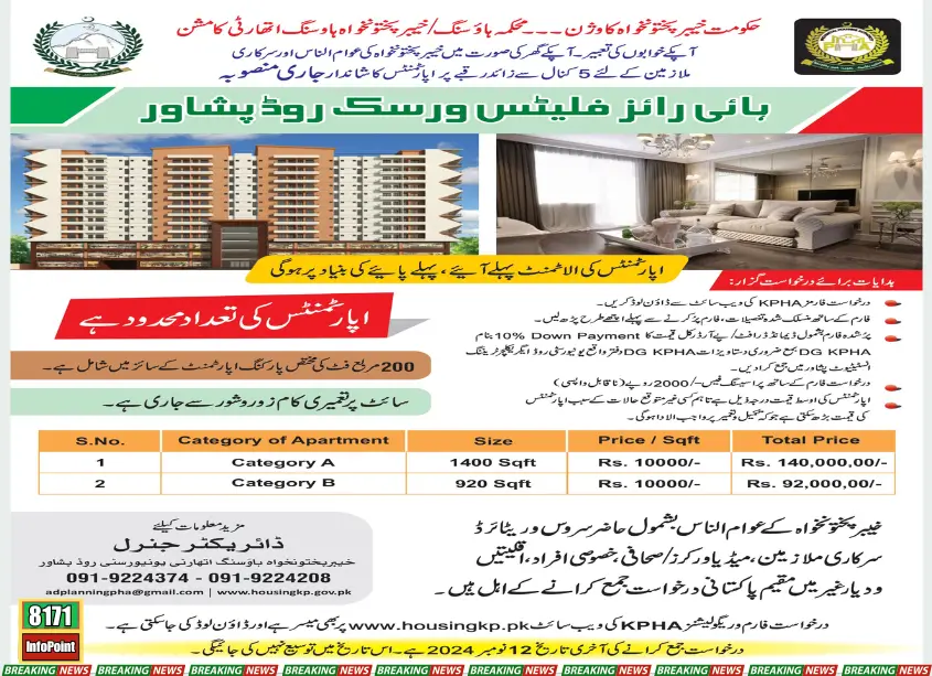 Affordable Housing Scheme in Nowshera Khyber Pakhtunkhwa Government