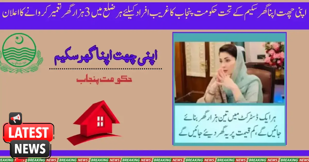 3000 Houses In Each District Under Apni Chhat Apna Ghar