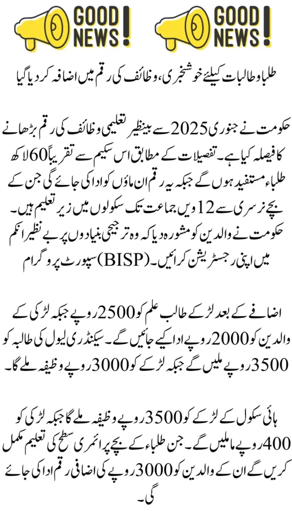 Exciting Update Increase Benazir Taleemi Wazaif Amounts for Both Males and Female Students