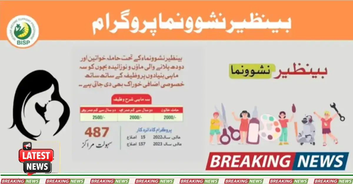 Women Benefiting From BISP Nashonuma Program 2025
