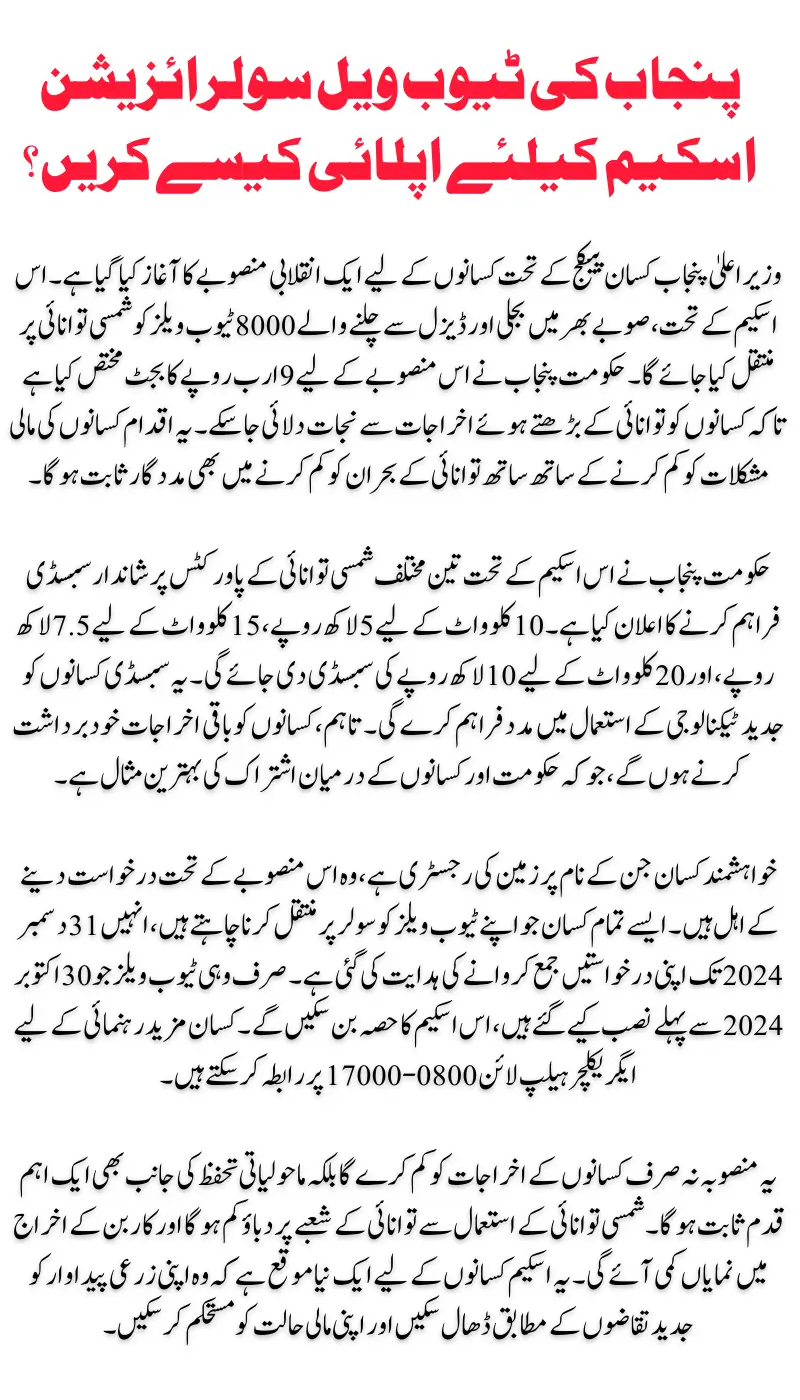 CM Maryam Nawaz TubeWell Solarization Scheme Application Guide and Rs 9 Billion Budget Breakdown