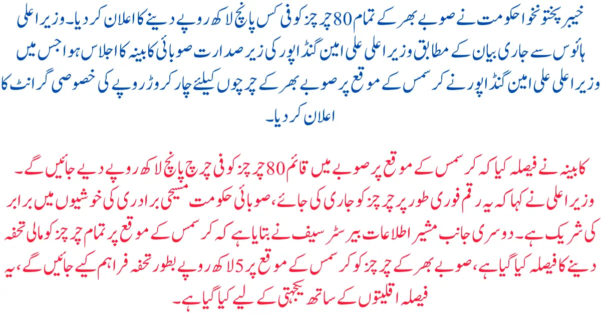 KP Govt Grants Rs 500,000 to Each of the 80 Churches Province-Wide