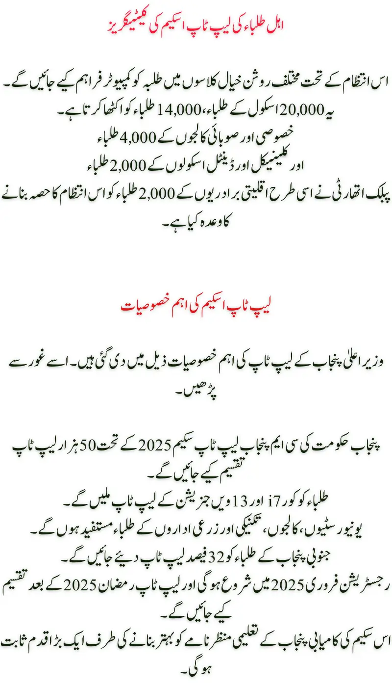 CM Punjab Laptop Scheme 2025 Registration Opens Soon
