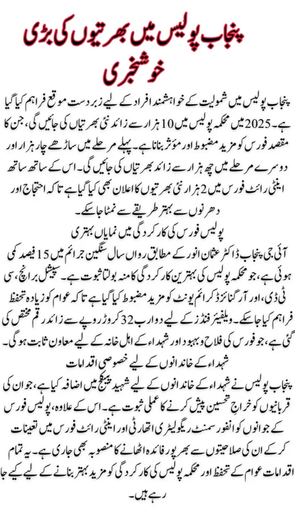 Punjab Police Opens 10,000 Exciting New Job Opportunities – Apply Now!