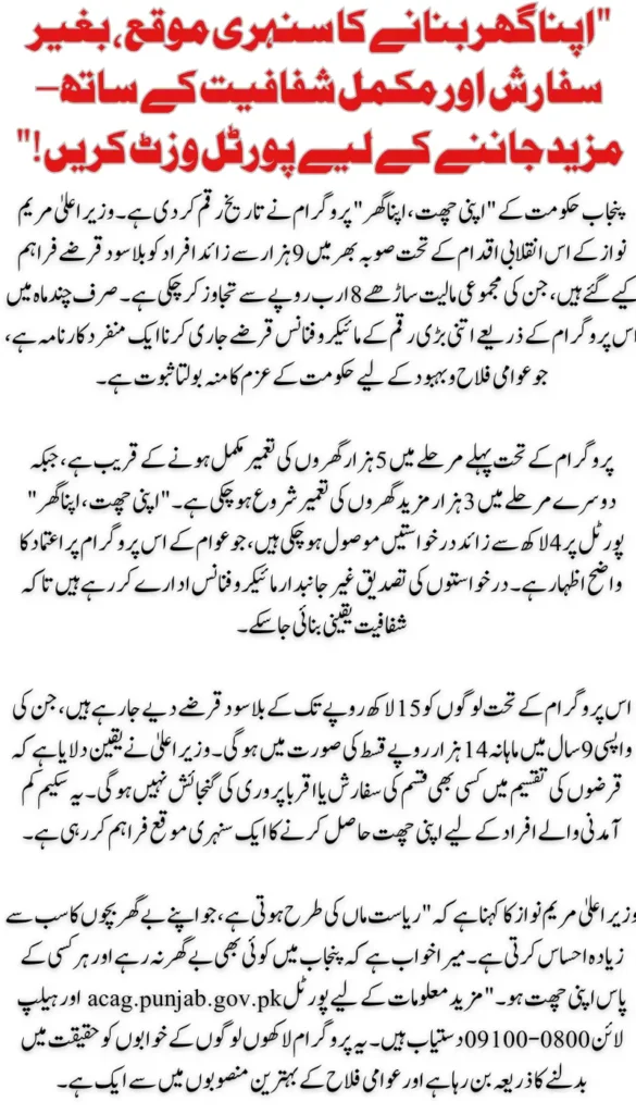 Punjab’s Apni Chhat Apna Ghar Rs 8.5B Interest-Free Loans Mark Historic 2025 Success