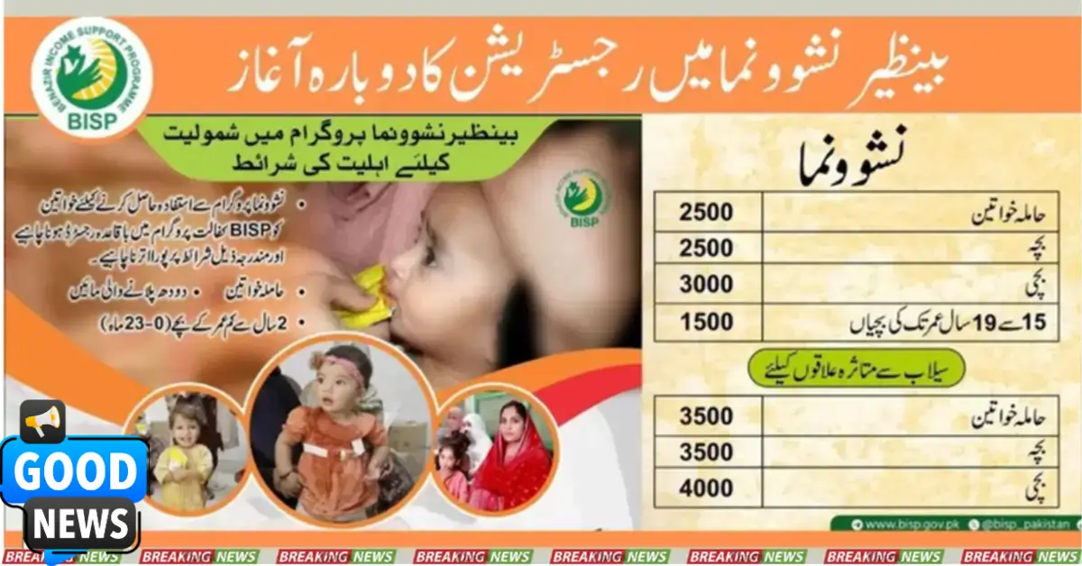 Benazir Nashonum Program 9500 New Registration Latest Update