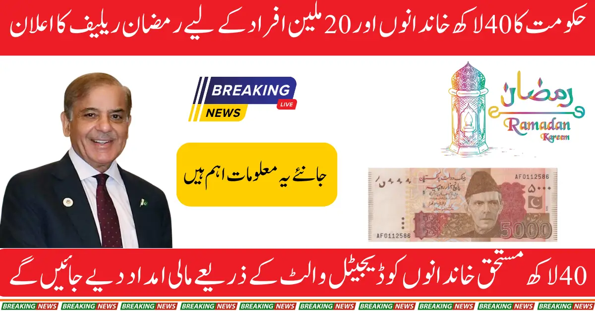 Fedral Govt Announces Largest Ramazan Relief Package Rs. 20 Billion for 4m Families